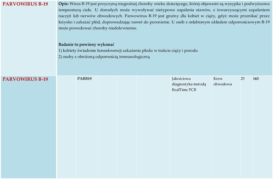 Parwowirus B-19 jest groźny dla kobiet w ciąży, gdyż może przenikać przez łożysko i zakażać płód, doprowadzając nawet do poronienie.