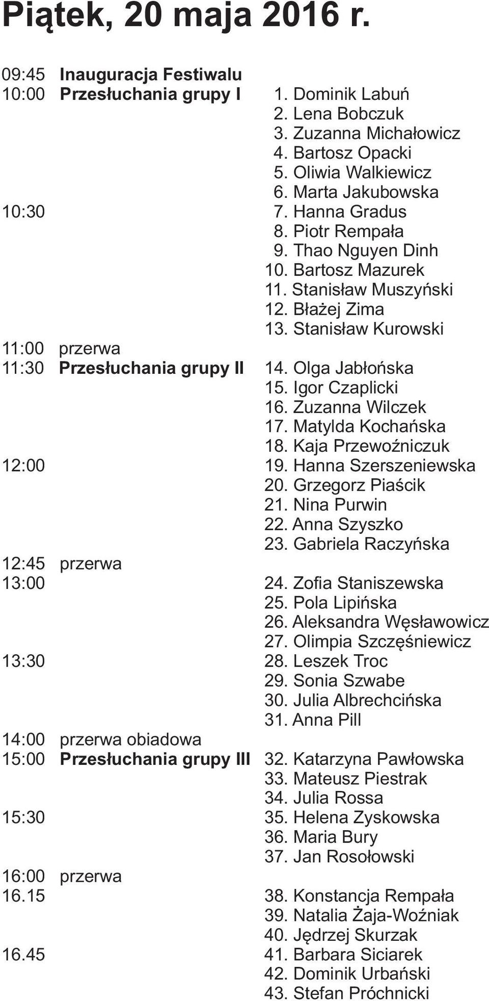 Thao Nguyen Dinh 10. Bartosz Mazurek 11. Stanisław Muszyński 12. Błażej Zima 13. Stanisław Kurowski 14. Olga Jabłońska 15. Igor Czaplicki 16. Zuzanna Wilczek 17. Matylda Kochańska 18.