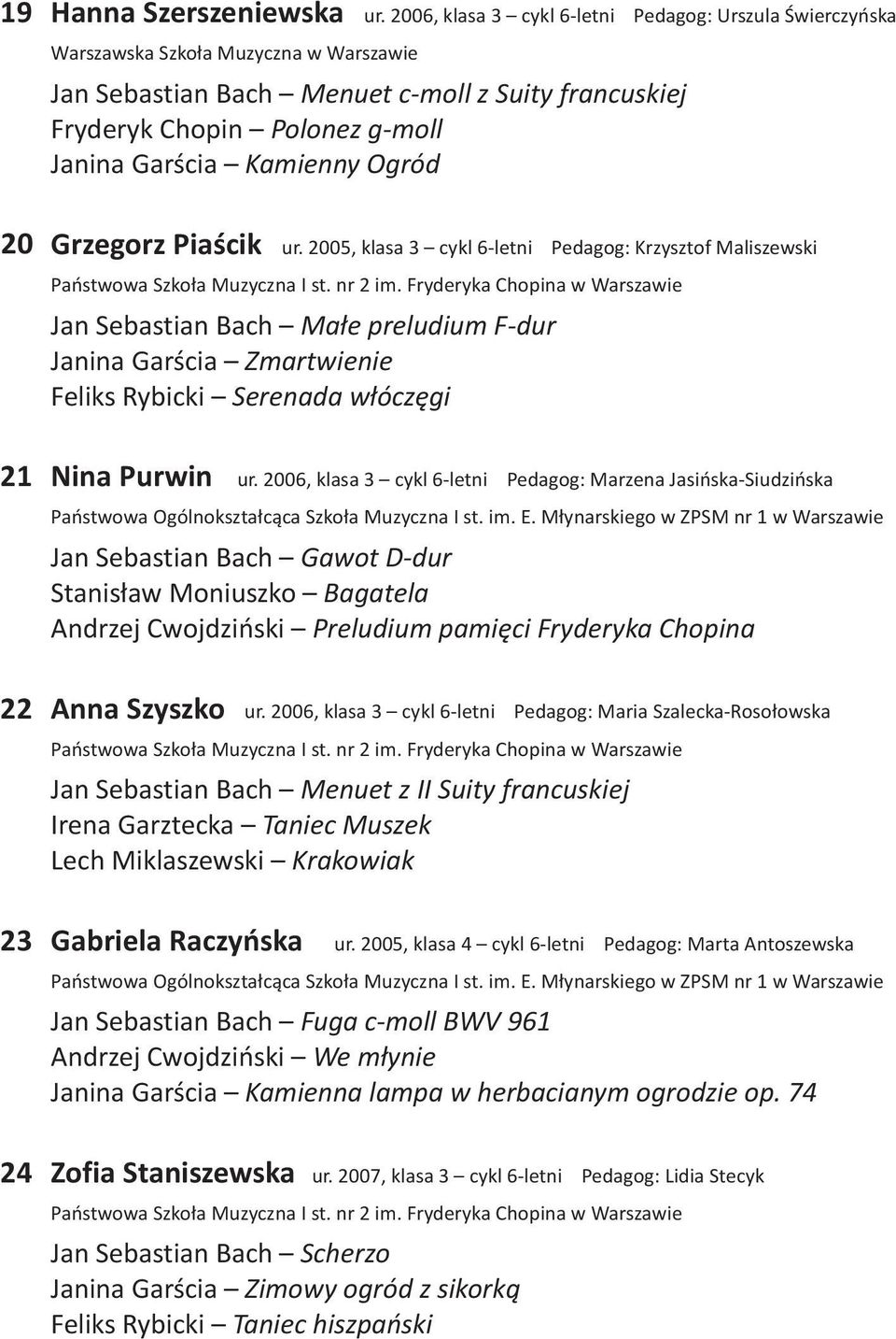 2005, klasa 3 cykl 6-letni Pedagog: Krzysztof Maliszewski Jan Sebastian Bach Małe preludium F-dur Janina Garścia Zmartwienie Feliks Rybicki Serenada włóczęgi ur.