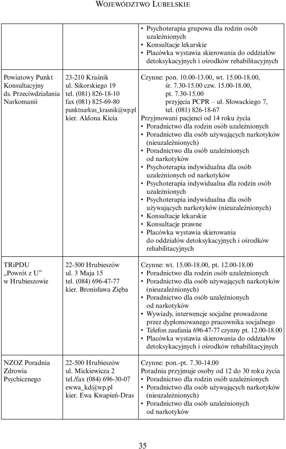 (081) 826-18-67 Przyjmowani pacjenci od 14 roku ycia u ywajàcych narkotyków Placówka wystawia skierowania do oddzia ów detoksykacyjnych i oêrodków rehabilitacyjnych TRiPDU Powrót z U w Hrubieszowie