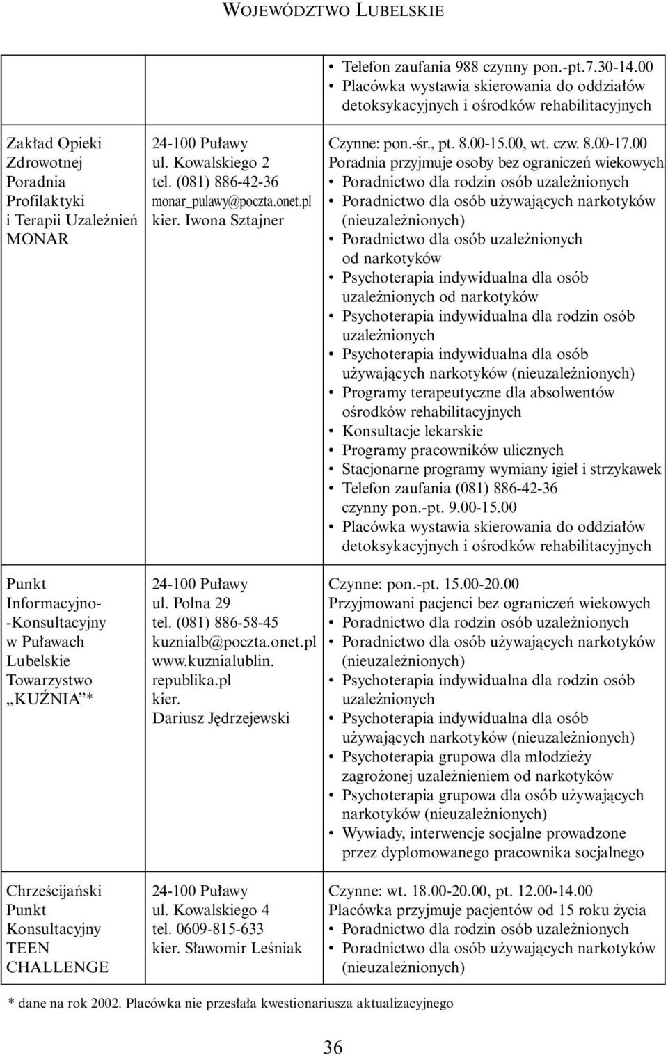 00 Poradnia przyjmuje osoby bez ograniczeƒ wiekowych u ywajàcych narkotyków Programy terapeutyczne dla absolwentów oêrodków rehabilitacyjnych Programy pracowników ulicznych Stacjonarne programy