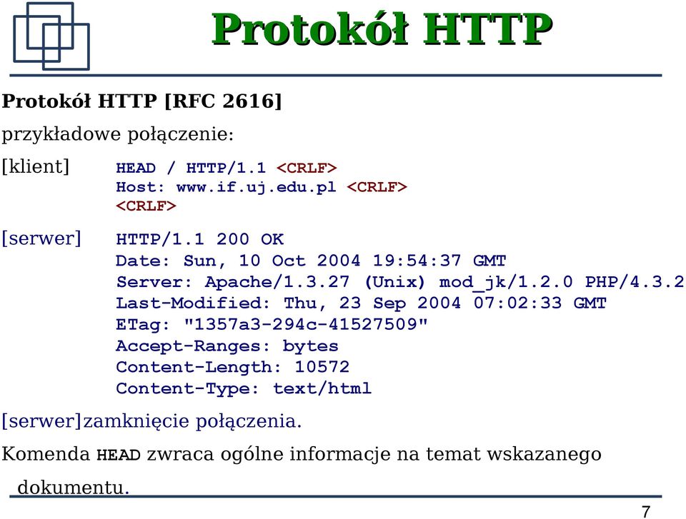 3.2 Last-Modified: Thu, 23 Sep 2004 07:02:33 GMT ETag: "1357a3-294c-41527509" Accept-Ranges: bytes Content-Length: 10572