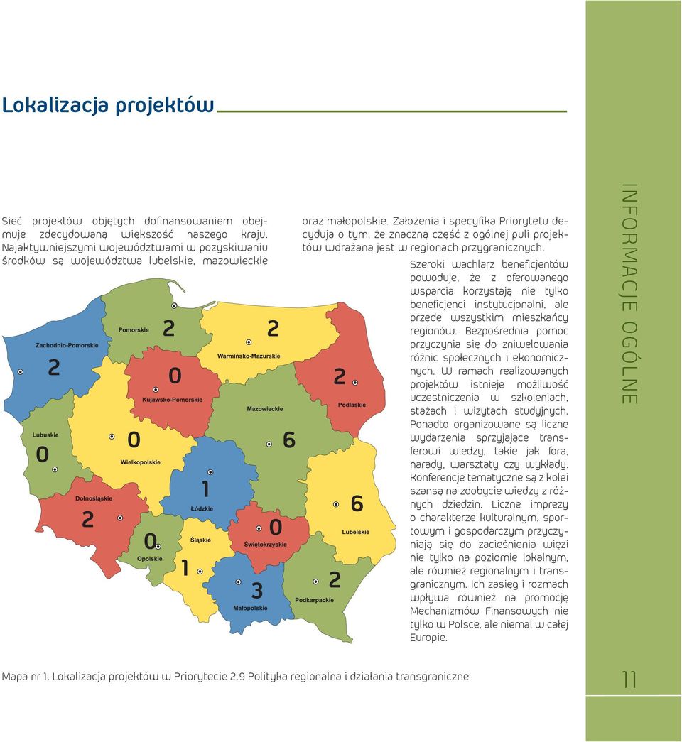 Założenia i specyfi ka Priorytetu decydują o tym, że znaczną część z ogólnej puli projektów wdrażana jest w regionach przygranicznych.