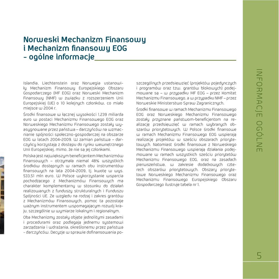 Środki fi nansowe w łącznej wysokości 1,239 miliarda euro w postaci Mechanizmu Finansowego EOG oraz Norweskiego Mechanizmu Finansowego zostały wyasygnowane przez państwa darczyńców na wzmacnianie