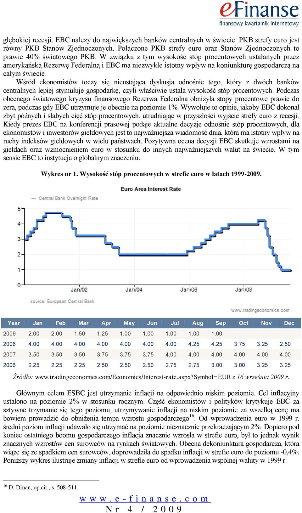 W związku z tym wysokość stóp procentowych ustalanych przez amerykańską Rezerwę Federalną i EBC ma niezwykle istotny wpływ na koniunkturę gospodarczą na całym świecie.