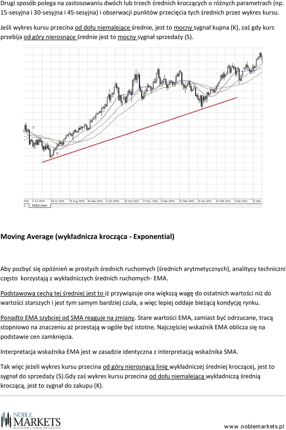 Jeśli wykres kursu przecina od dołu niemalejące średnie, jest to mocny sygnał kupna (K), zaś gdy kurs przebija od góry nierosnące średnie jest to mocny sygnał sprzedaży (S).