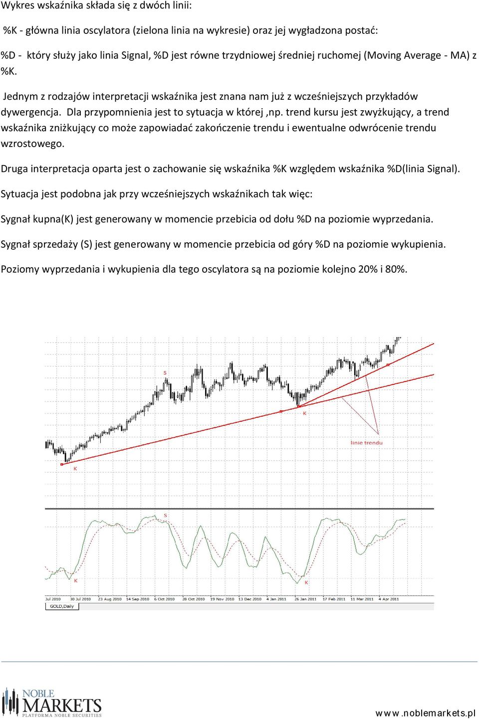 trend kursu jest zwyżkujący, a trend wskaźnika zniżkujący co może zapowiadad zakooczenie trendu i ewentualne odwrócenie trendu wzrostowego.