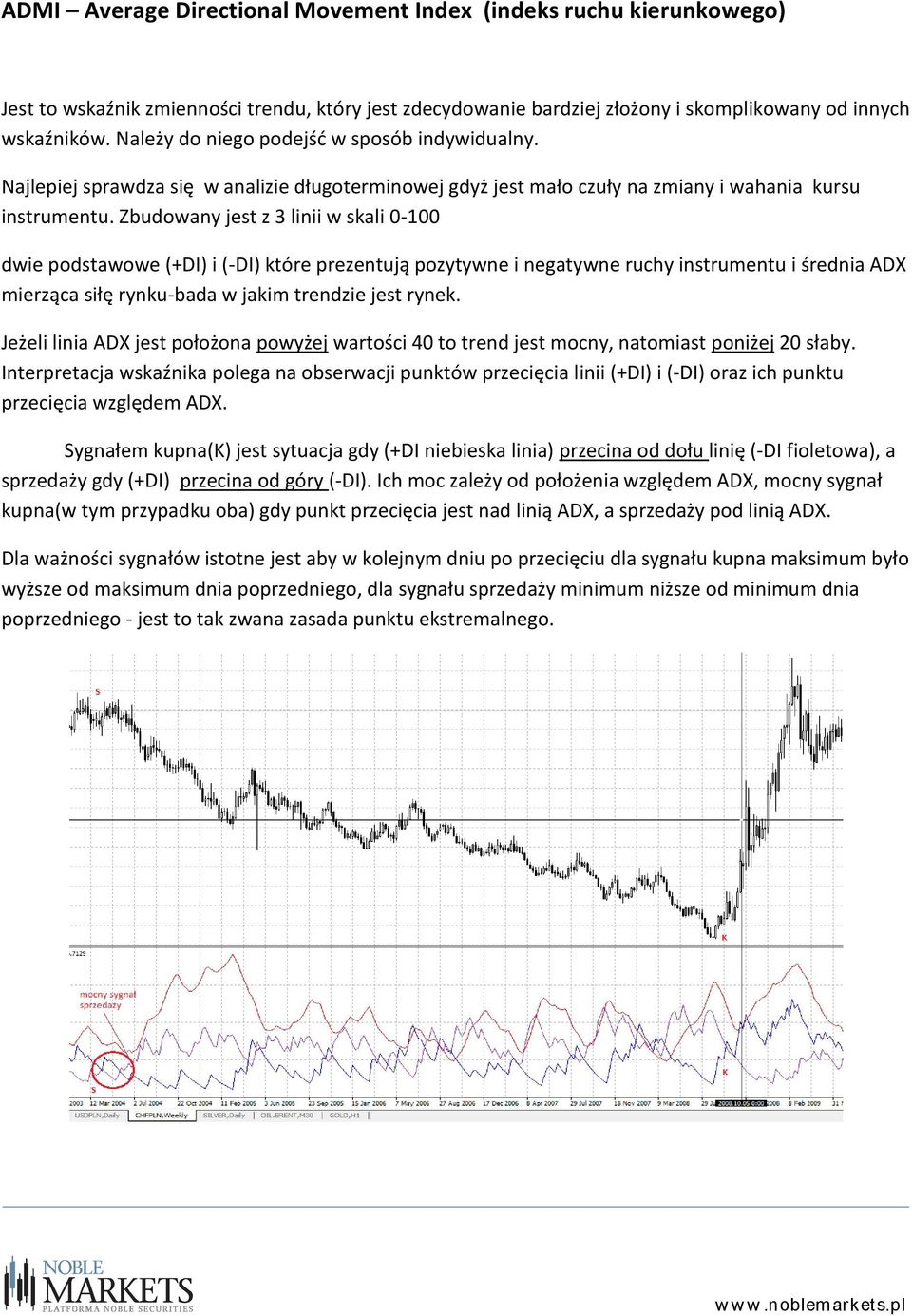 Zbudowany jest z 3 linii w skali 0-100 dwie podstawowe (+DI) i (-DI) które prezentują pozytywne i negatywne ruchy instrumentu i średnia ADX mierząca siłę rynku-bada w jakim trendzie jest rynek.