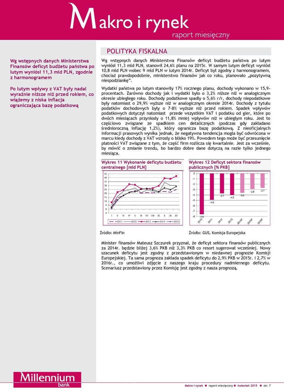 W samym lutym deficyt wyniósł 10,8 mld PLN wobec 9 mld PLN w lutym 2014r.