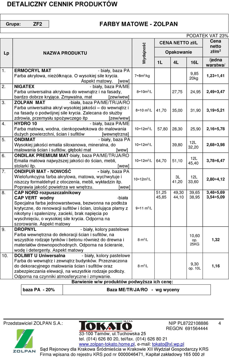 NIGATEX - biały, baza PA/ME Farba uniwersalna akrylowa do wewnątrz i na fasady, 8 10m 2 /L 27,75 24,95 2,49 3,47 bardzo dobrze kryjąca. Zmywalna, mat [zew/wew] 3.