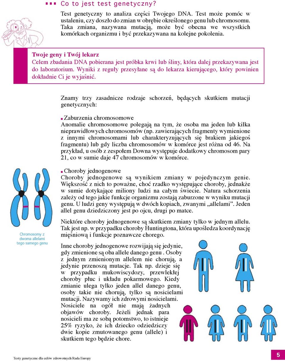 Twoje geny i Twój lekarz Celem zbadania DNA pobierana jest próbka krwi lub śliny, która dalej przekazywana jest do laboratorium.