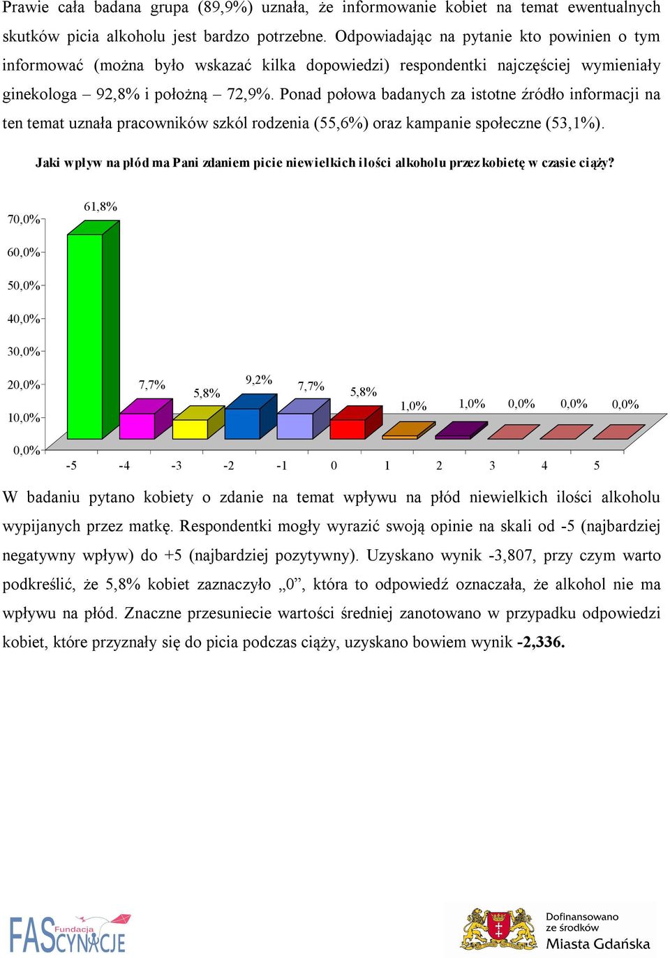 Ponad połowa badanych za istotne źródło informacji na ten temat uznała pracowników szkól rodzenia (55,6%) oraz kampanie społeczne (53,1%).