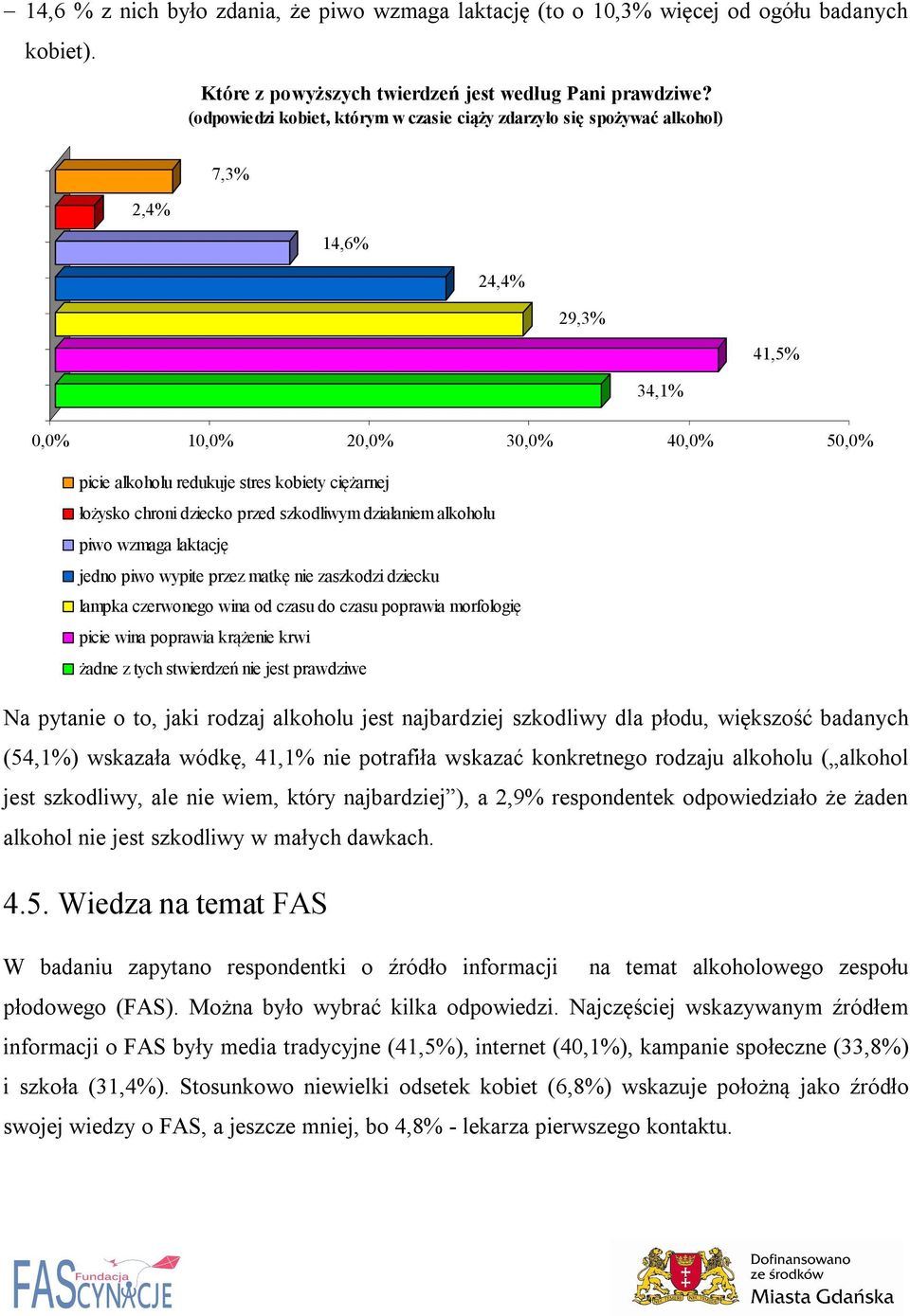 łożysko chroni dziecko przed szkodliwym działaniem alkoholu piwo wzmaga laktację jedno piwo wypite przez matkę nie zaszkodzi dziecku lampka czerwonego wina od czasu do czasu poprawia morfologię picie