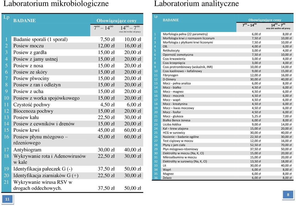 15,00 zł 20,00 zł 9 Posiew z ucha 15,00 zł 20,00 zł 10 Posiew z worka spojówkowego 15,00 zł 20,00 zł 11 Czystość pochwy 4,50 zł 6,00 zł 12 Biocenoza pochwy 15,00 zł 20,00 zł 13 Posiew kału 22,50 zł