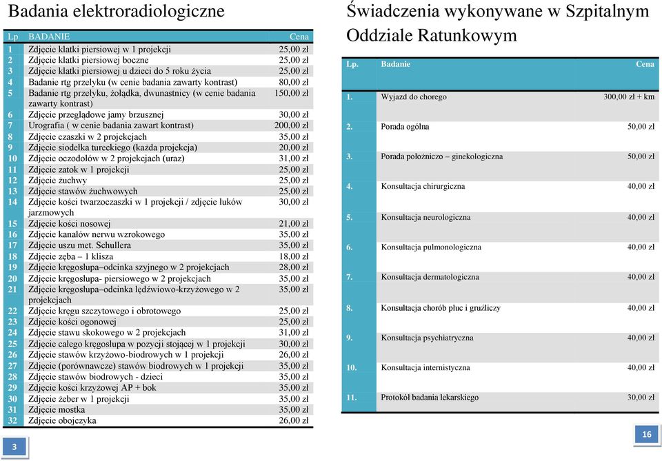 30,00 zł 7 Urografia ( w cenie badania zawart kontrast) 200,00 zł 8 Zdjęcie czaszki w 2 projekcjach 35,00 zł 9 Zdjęcie siodełka tureckiego (każda projekcja) 20,00 zł 10 Zdjęcie oczodołów w 2