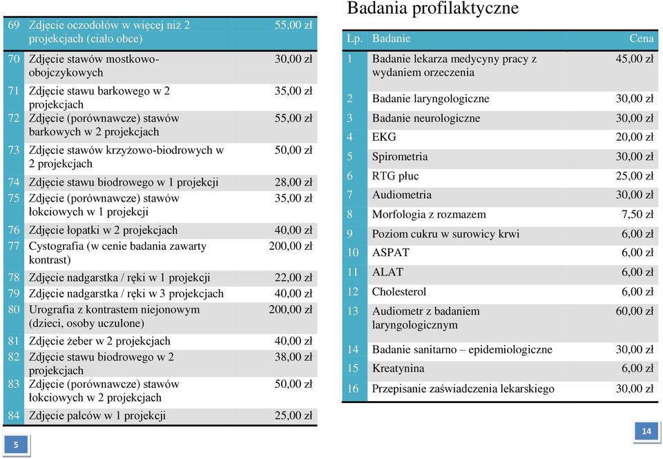 zł łokciowych w 1 projekcji 76 Zdjęcie łopatki w 2 projekcjach 40,00 zł 77 Cystografia (w cenie badania zawarty 200,00 zł kontrast) 78 Zdjęcie nadgarstka / ręki w 1 projekcji 22,00 zł 79 Zdjęcie