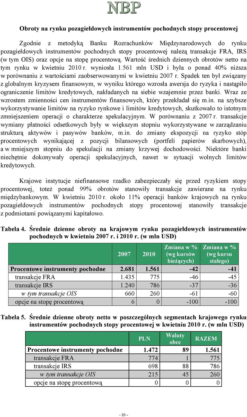 561 mln USD i była o ponad 40% niższa w porównaniu z wartościami zaobserwowanymi w kwietniu 2007 r.