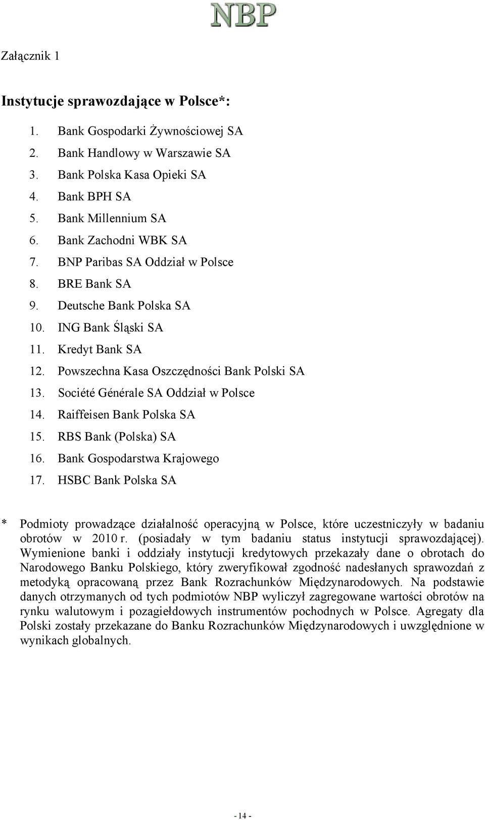 Société Générale SA Oddział w Polsce 14. Raiffeisen Bank Polska SA 15. RBS Bank (Polska) SA 16. Bank Gospodarstwa Krajowego 17.