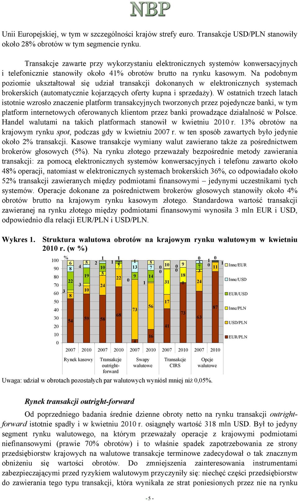 Na podobnym poziomie ukształtował się udział transakcji dokonanych w elektronicznych systemach brokerskich (automatycznie kojarzących oferty kupna i sprzedaży).