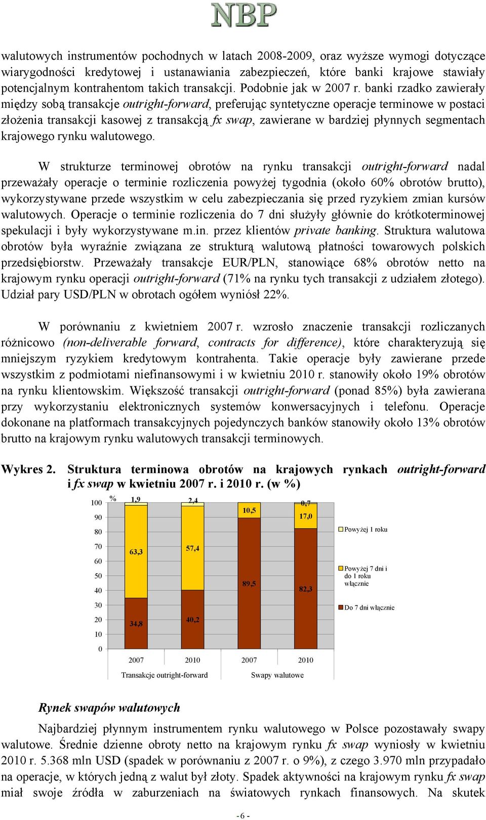 banki rzadko zawierały między sobą transakcje outright-forward, preferując syntetyczne operacje terminowe w postaci złożenia transakcji kasowej z transakcją fx swap, zawierane w bardziej płynnych