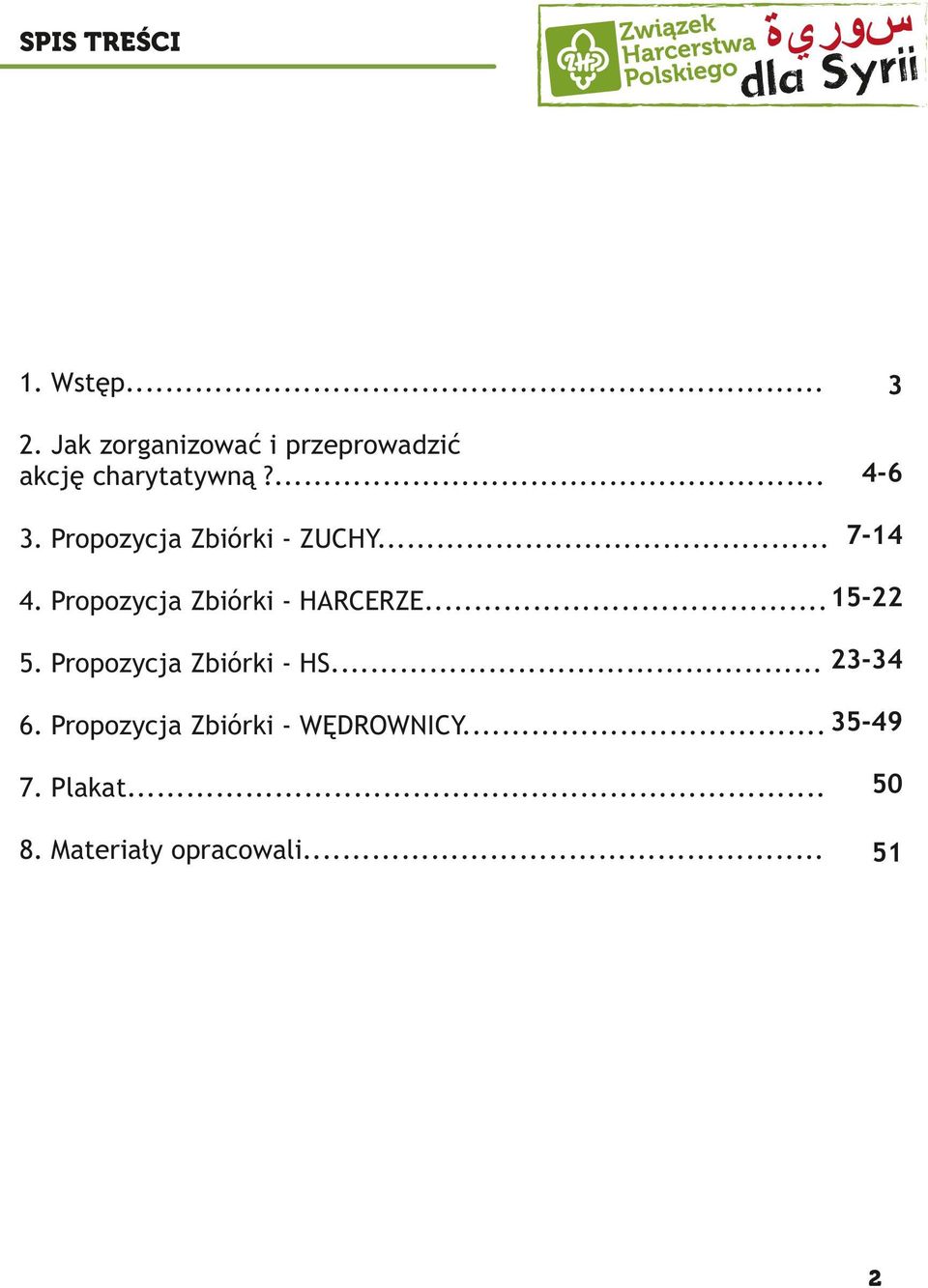 Propozycja Zbiórki - ZUCHY... 7-14 4. Propozycja Zbiórki - HARCERZE.