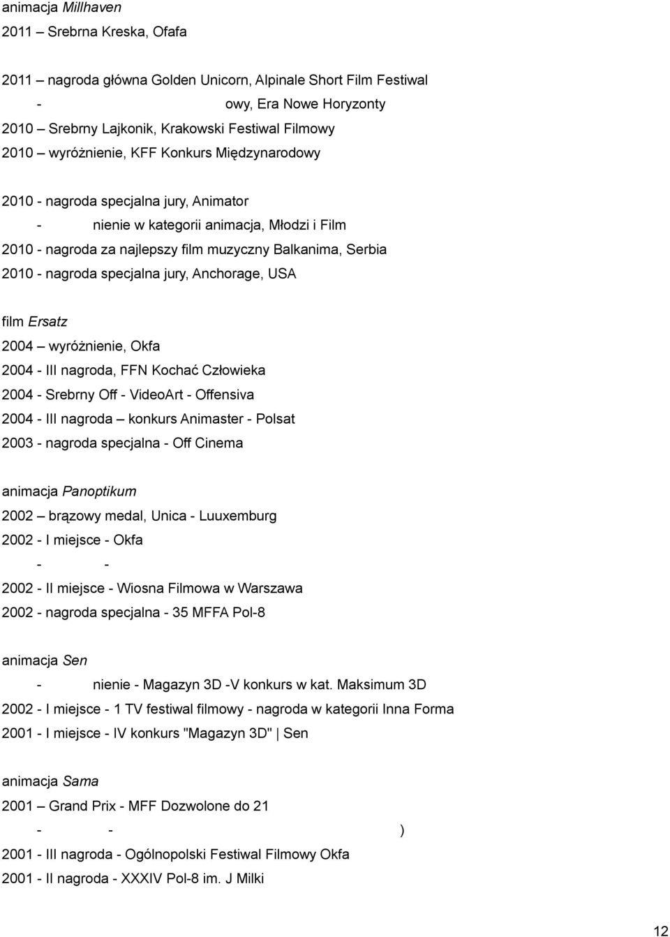 specjalna jury, Anchorage, USA film Ersatz 2004 wyróżnienie, Okfa 2004 - III nagroda, FFN Kochać Człowieka 2004 - Srebrny Off - VideoArt - Offensiva 2004 - III nagroda konkurs Animaster - Polsat 2003