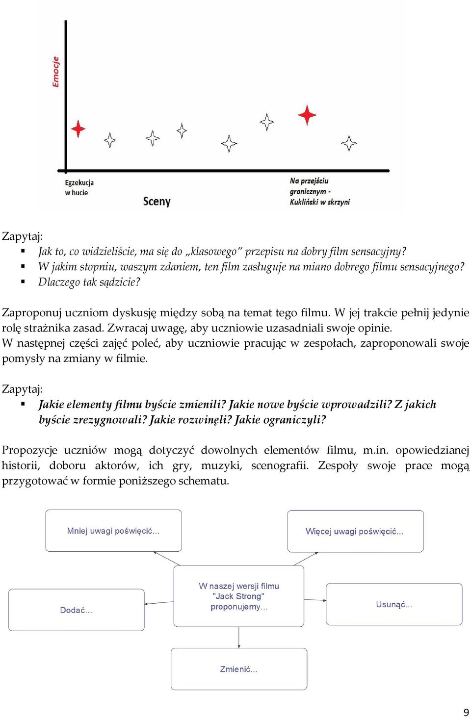 W następnej części zajęć poleć, aby uczniowie pracując w zespołach, zaproponowali swoje pomysły na zmiany w filmie. Zapytaj: Jakie elementy filmu byście zmienili? Jakie nowe byście wprowadzili?