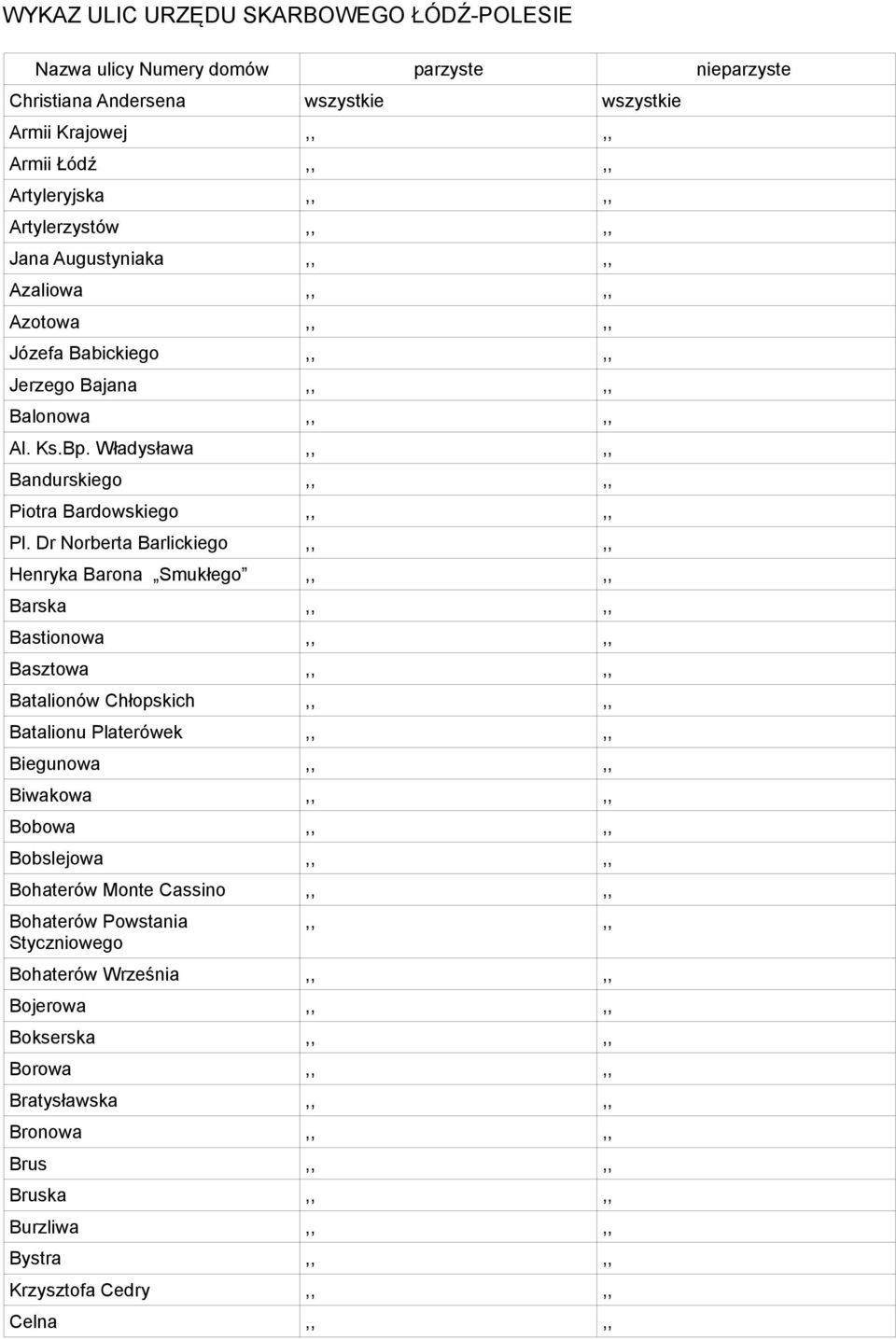 Dr Norberta Barlickiego,,,, Henryka Barona Smukłego,,,, Barska,,,, Bastionowa,,,, Basztowa,,,, Batalionów Chłopskich,,,, Batalionu Platerówek,,,, Biegunowa,,,, Biwakowa,,,, Bobowa,,,, Bobslejowa,,,,