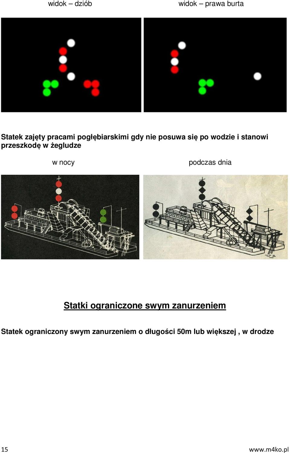 podczas dnia Statki ograniczone swym zanurzeniem Statek ograniczony