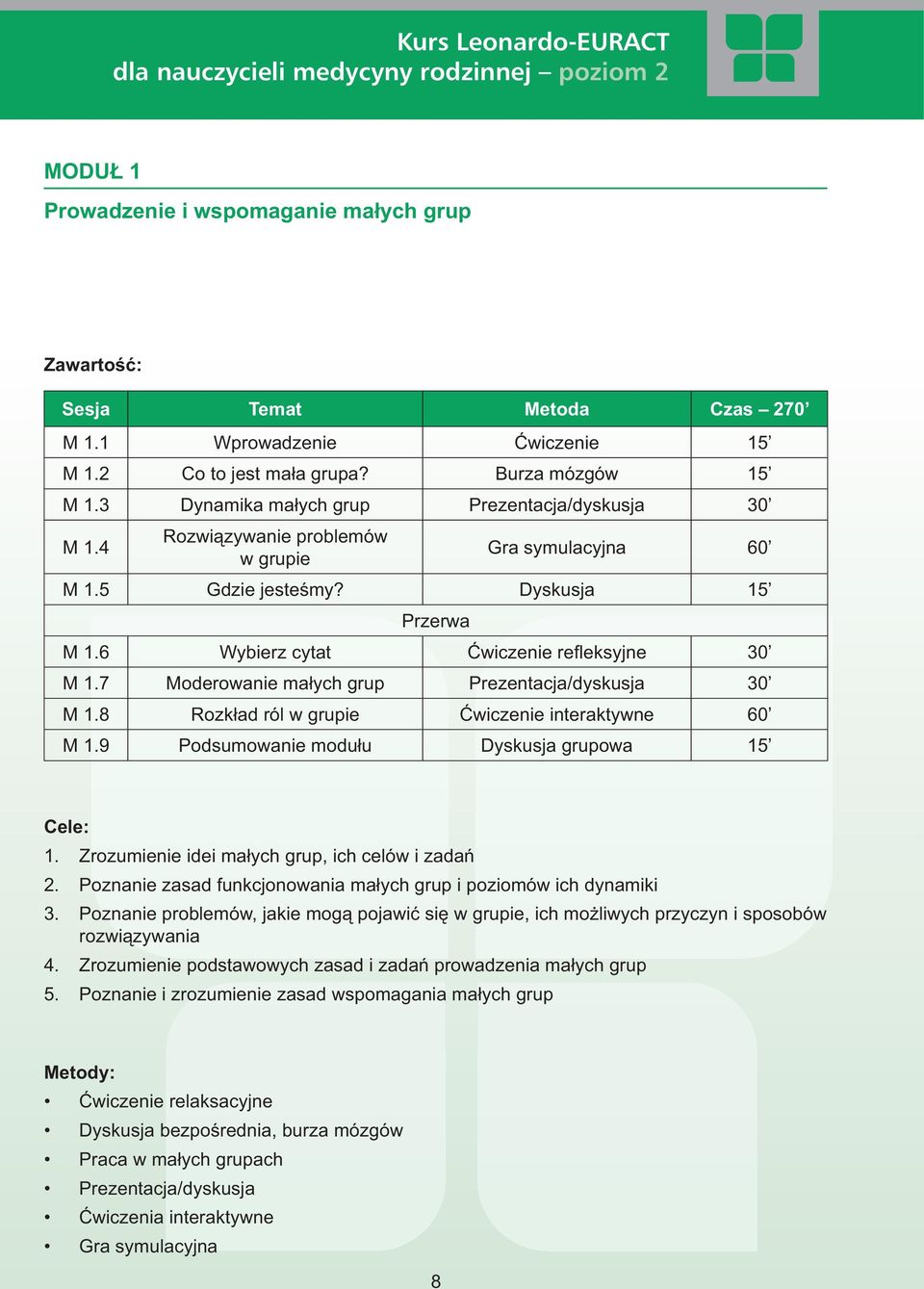 7 Moderowanie małych grup Prezentacja/dyskusja 30 M 1.8 Rozkład ról w grupie Ćwiczenie interaktywne 60 M 1.9 Podsumowanie modułu Dyskusja grupowa 15 Cele: 1.