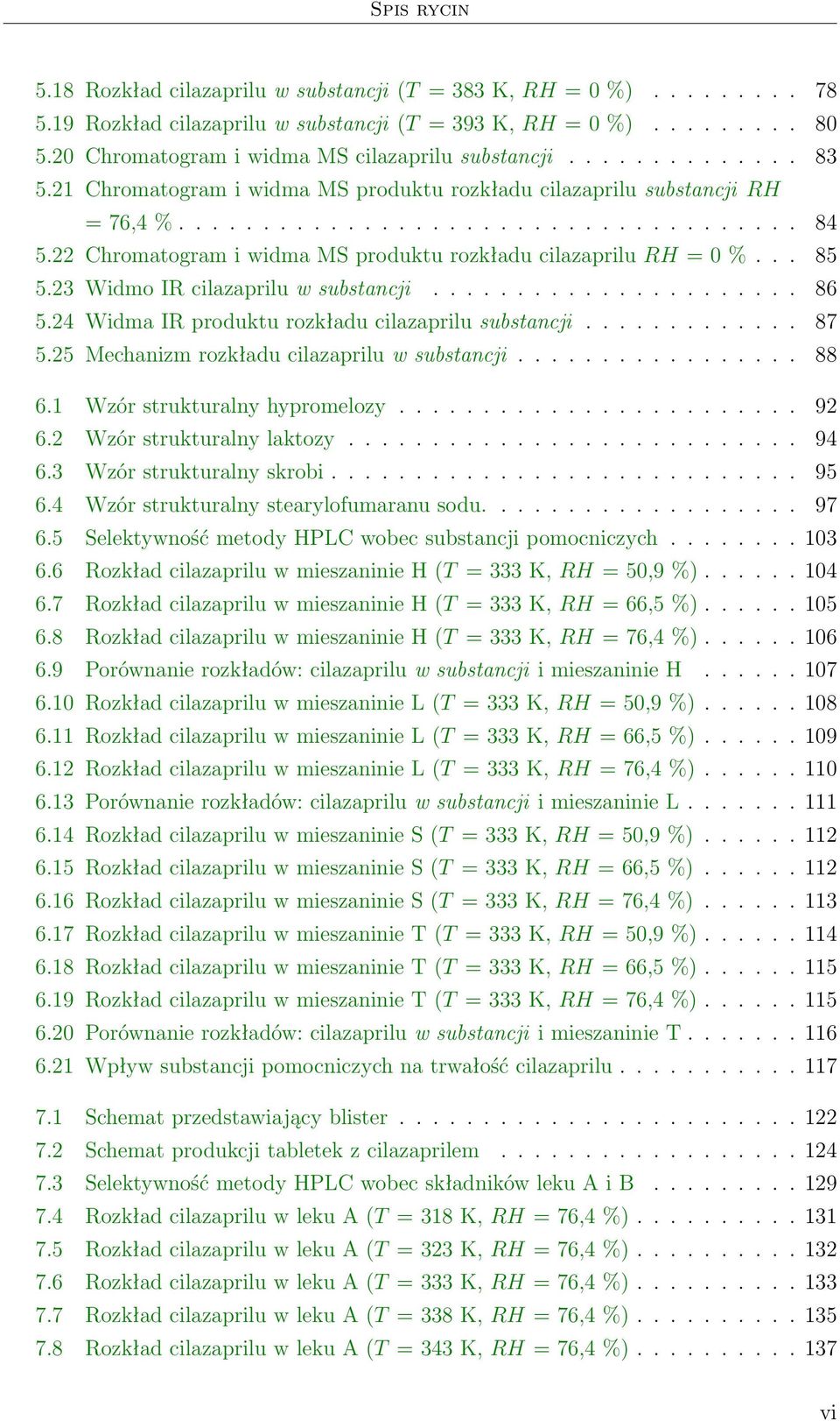 22 Chromatogram i widma MS produktu rozkładu cilazaprilu RH = 0 %... 85 5.23 Widmo IR cilazaprilu w substancji...................... 86 5.24 Widma IR produktu rozkładu cilazaprilu substancji............. 87 5.