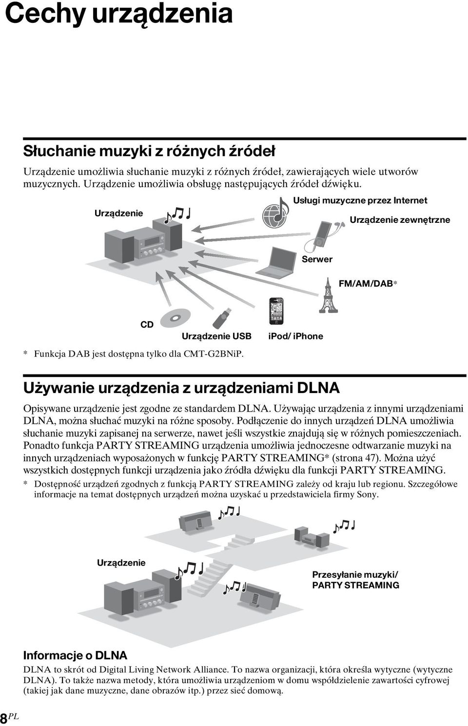 Urządzenie Usługi muzyczne przez Internet Urządzenie zewnętrzne Serwer FM/AM/DAB* CD Urządzenie USB * Funkcja DAB jest dostępna tylko dla CMT-G2BNiP.