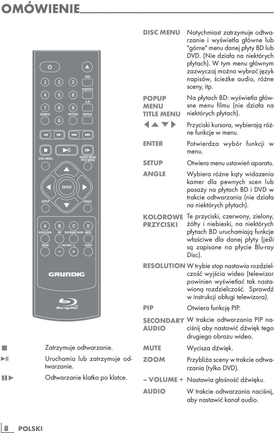 W tym menu głównym zazwyczaj można wybrać język napisów, ścieżke audio, różne sceny, itp.