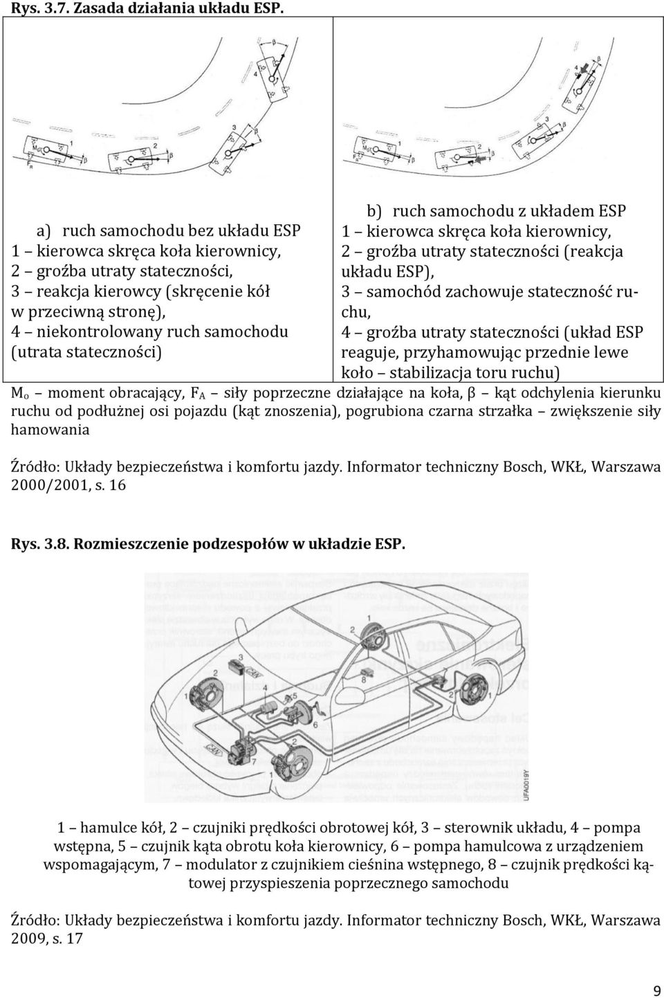 stateczności) b) ruch samochodu z układem ESP 1 kierowca skręca koła kierownicy, 2 groźba utraty stateczności (reakcja układu ESP), 3 samochód zachowuje stateczność ruchu, 4 groźba utraty