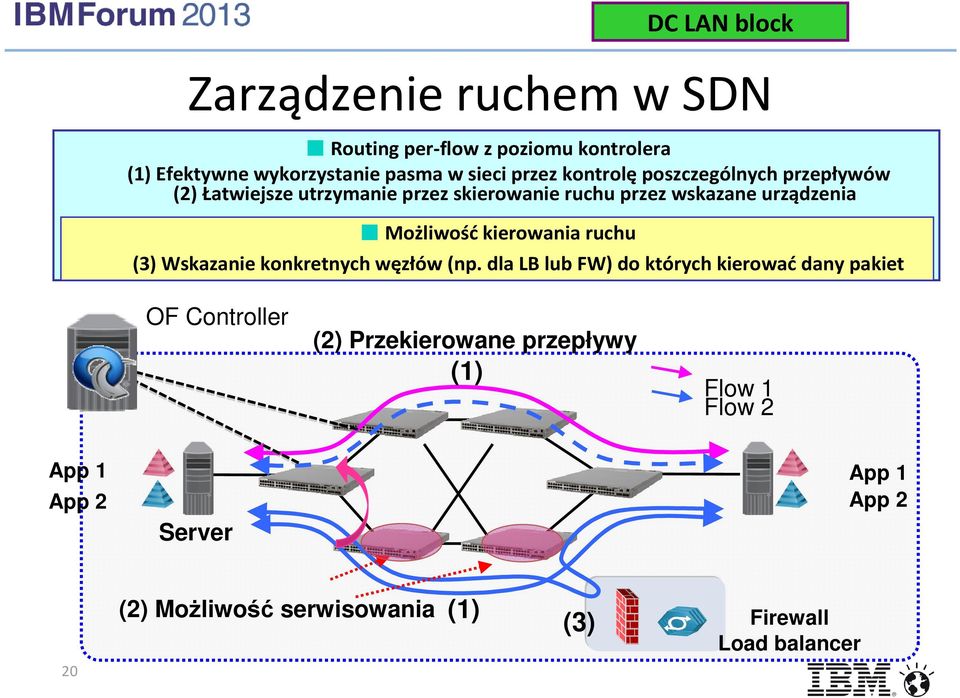 kierowania ruchu (3) Wskazanie konkretnych węzłów (np.