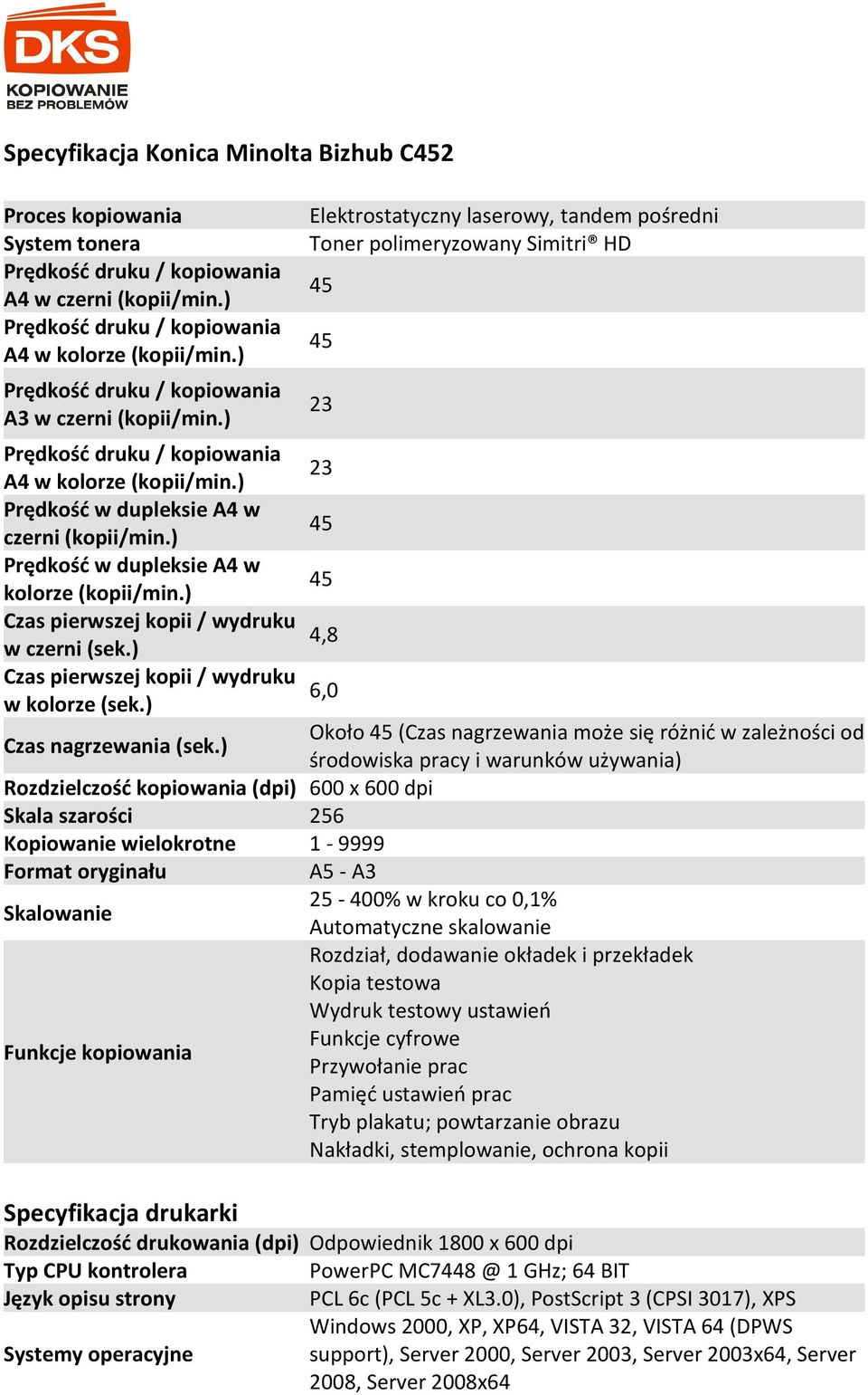 ) Elektrostatyczny laserowy, tandem pośredni Toner polimeryzowany Simitri HD 23 23 4,8 6,0 Rozdzielczość kopiowania (dpi) 600 x 600 dpi Skala szarości 256 Kopiowanie wielokrotne 1-9999 Format