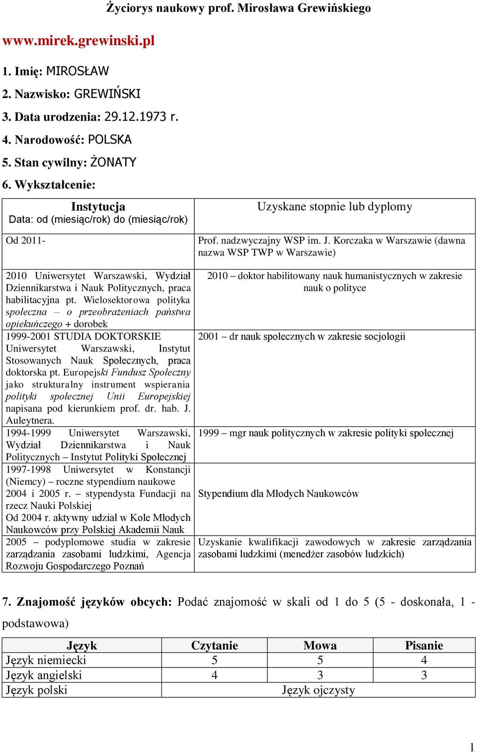 Korczaka w Warszawie (dawna nazwa WSP TWP w Warszawie) 2010 Uniwersytet Warszawski, Wydział Dziennikarstwa i Nauk Politycznych, praca habilitacyjna pt.