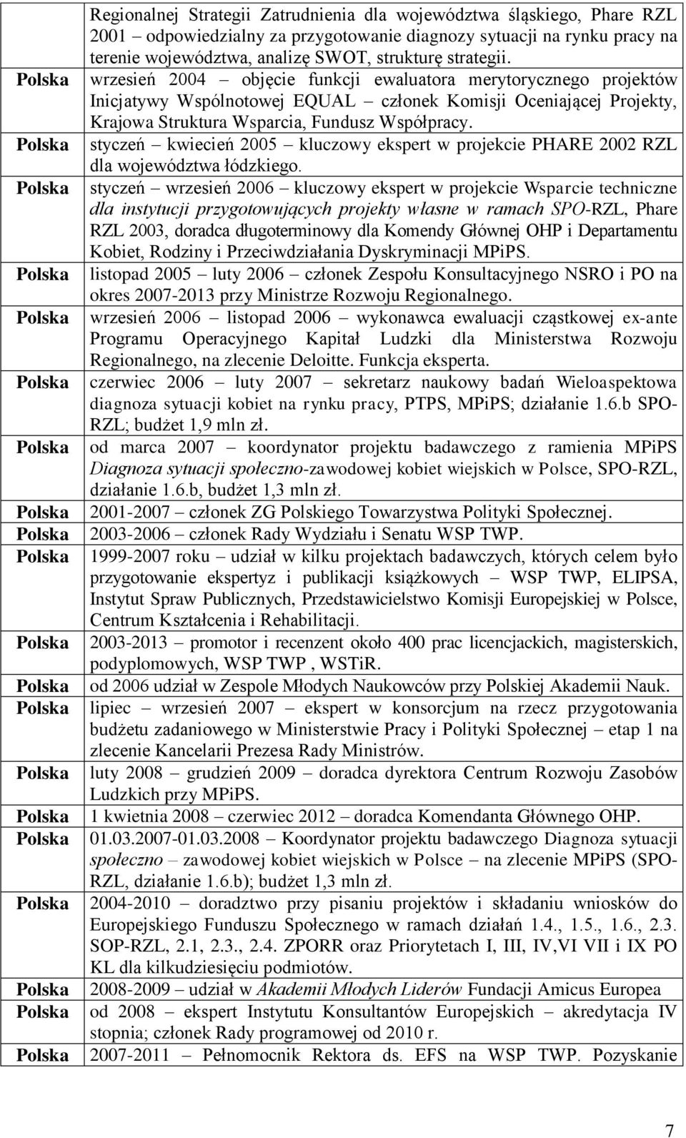 styczeń kwiecień 2005 kluczowy ekspert w projekcie PHARE 2002 RZL dla województwa łódzkiego.