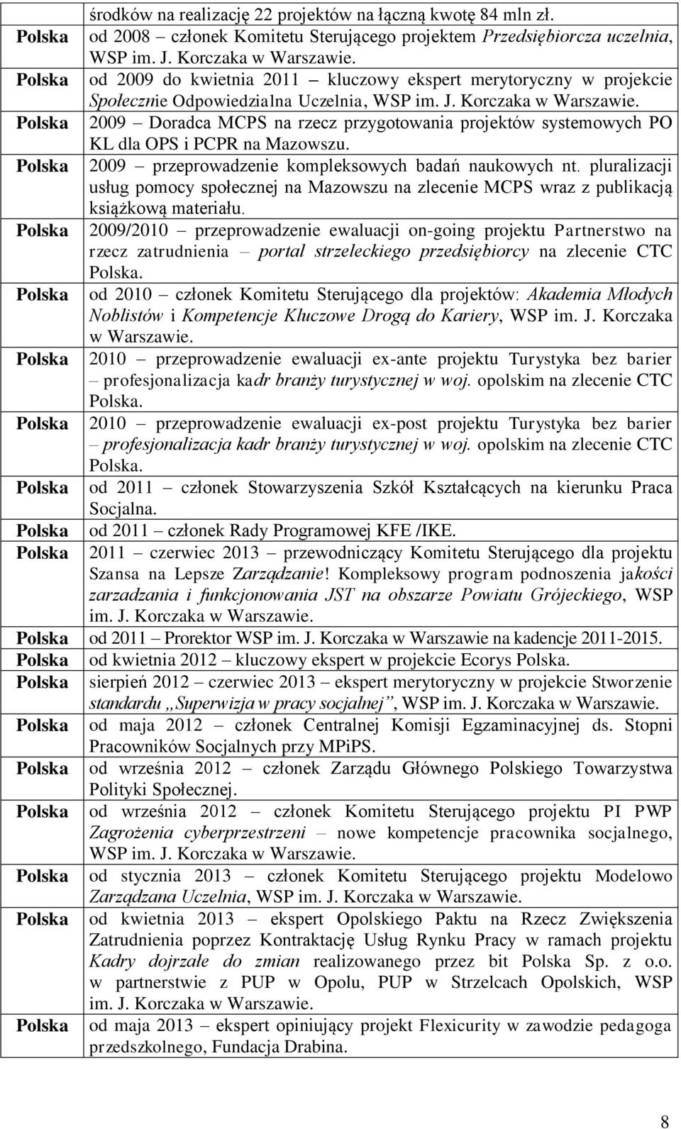 2009 Doradca MCPS na rzecz przygotowania projektów systemowych PO KL dla OPS i PCPR na Mazowszu. 2009 przeprowadzenie kompleksowych badań naukowych nt.