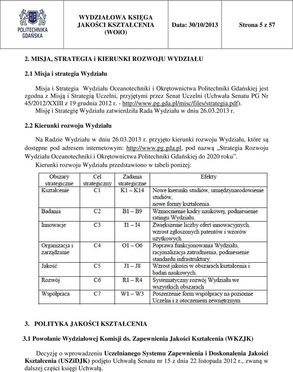 PG Nr 45/2012/XXIII z 19 grudnia 2012 r. - http://www.pg.gda.pl/misc/files/strategia.pdf). Misję i Strategię Wydziału zatwierdziła Rada Wydziału w dniu 26.03.2013 r. 2.2 Kierunki rozwoju Wydziału Na Radzie Wydziału w dniu 26.