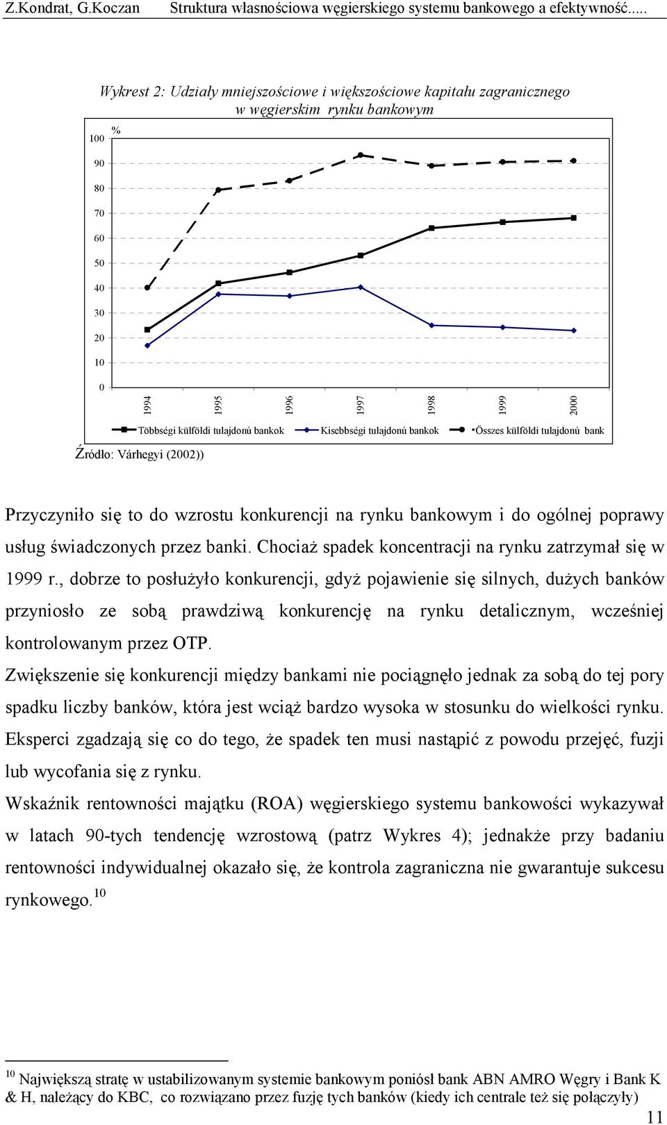 Kisebbségi tulajdonú bankok Összes külföldi tulajdonú bank Źródło: Várhegyi (2002)) Przyczyniło się to do wzrostu konkurencji na rynku bankowym i do ogólnej poprawy usług świadczonych przez banki.