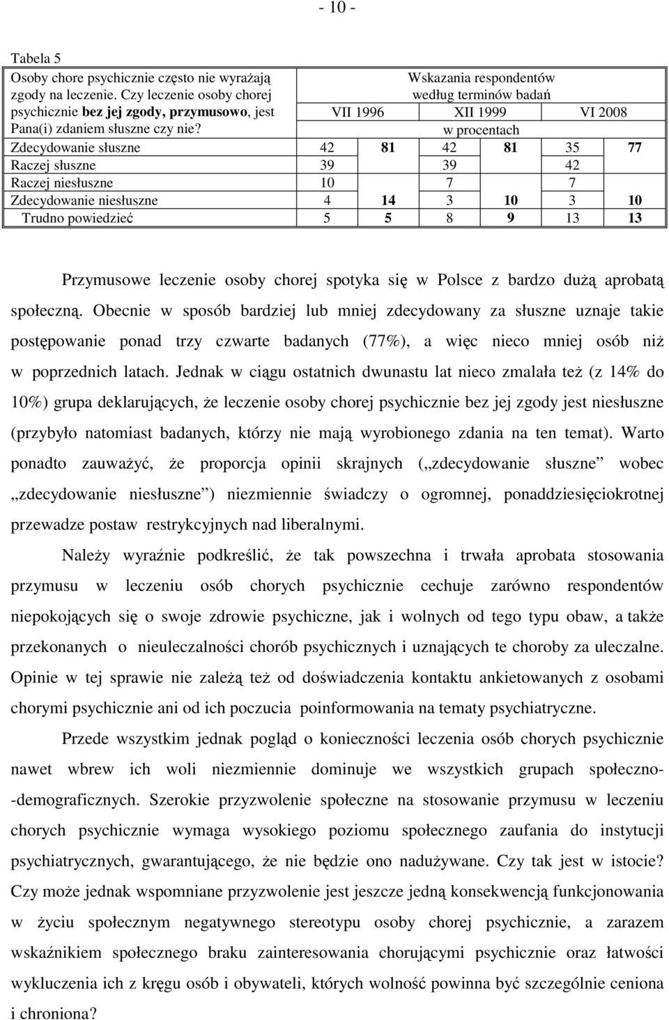 Trudno powiedzieć 5 5 8 9 13 13 Przymusowe leczenie osoby chorej spotyka się w Polsce z bardzo dużą aprobatą społeczną.