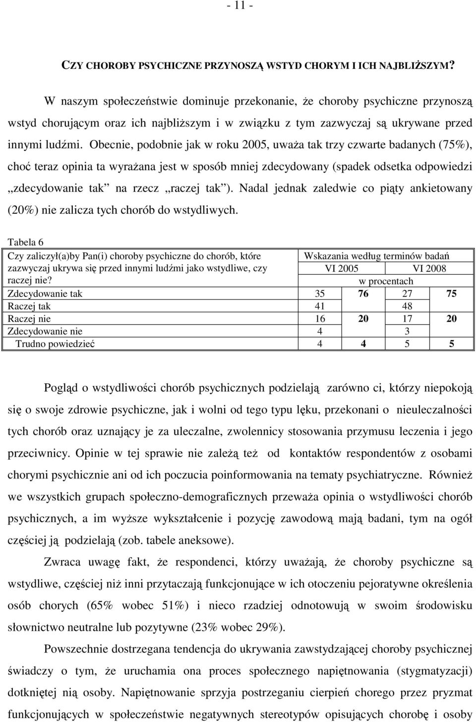 Obecnie, podobnie jak w roku 2005, uważa tak trzy czwarte badanych (75%), choć teraz opinia ta wyrażana jest w sposób mniej zdecydowany (spadek odsetka odpowiedzi zdecydowanie tak na rzecz raczej tak