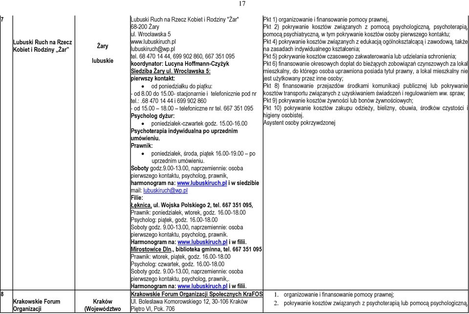 00 do 15.00- stacjonarnie i telefonicznie pod nr tel.:.68 470 14 44 i 699 902 860 - od 15.00 18.00 telefoniczne nr tel. 667 351 095 Psycholog dyżur: poniedziałek-czwartek godz. 15.00-16.