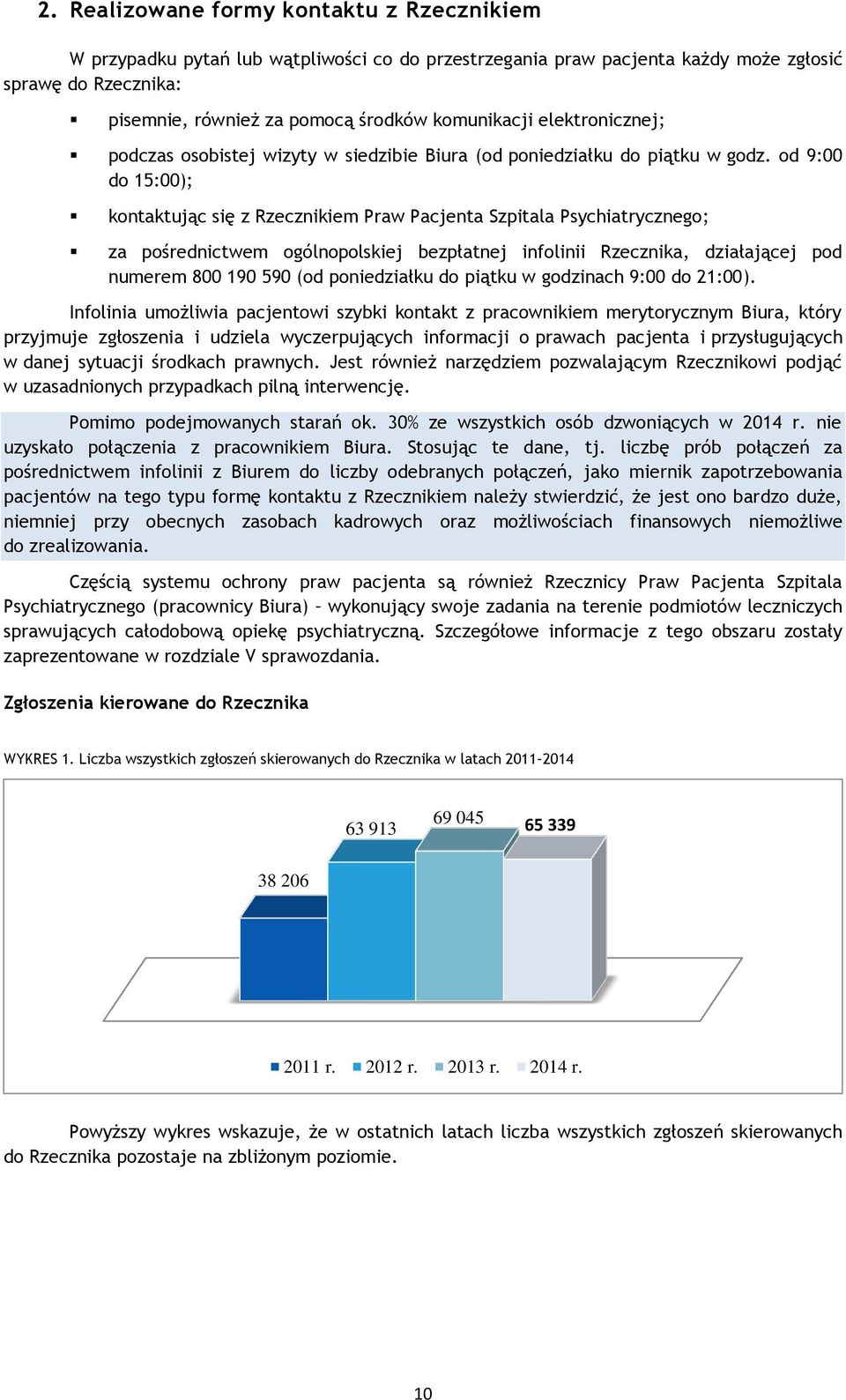 od 9:00 do 15:00); kontaktując się z Rzecznikiem Praw Pacjenta Szpitala Psychiatrycznego; za pośrednictwem ogólnopolskiej bezpłatnej infolinii Rzecznika, działającej pod numerem 800 190 590 (od