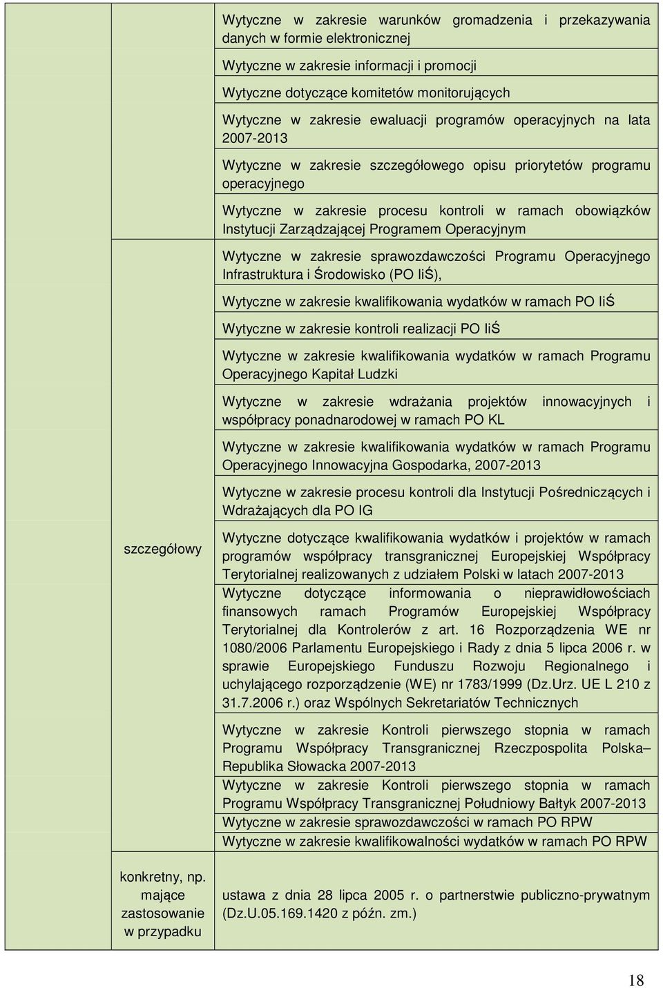 Zarządzającej Programem Operacyjnym Wytyczne w zakresie sprawozdawczości Programu Operacyjnego Infrastruktura i Środowisko (PO IiŚ), Wytyczne w zakresie kwalifikowania wydatków w ramach PO IiŚ