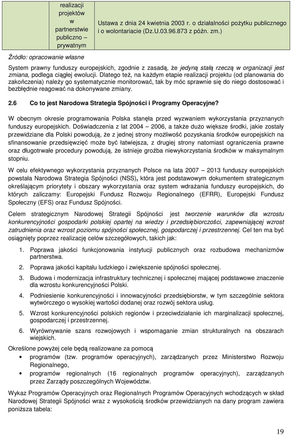 Dlatego też, na każdym etapie realizacji projektu (od planowania do zakończenia) należy go systematycznie monitorować, tak by móc sprawnie się do niego dostosować i bezbłędnie reagować na dokonywane