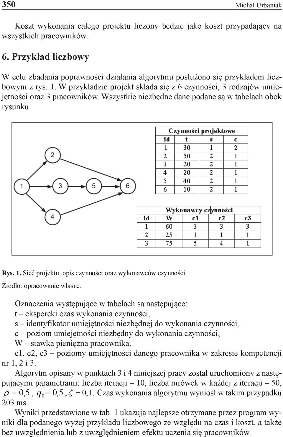 W przykładzie projekt składa się z 6 czynności, 3 rodzajów umiejętności oraz 3 pracowników. Wszystkie niezbędne dane podane są w tabelach obok rysunku. Rys. 1.