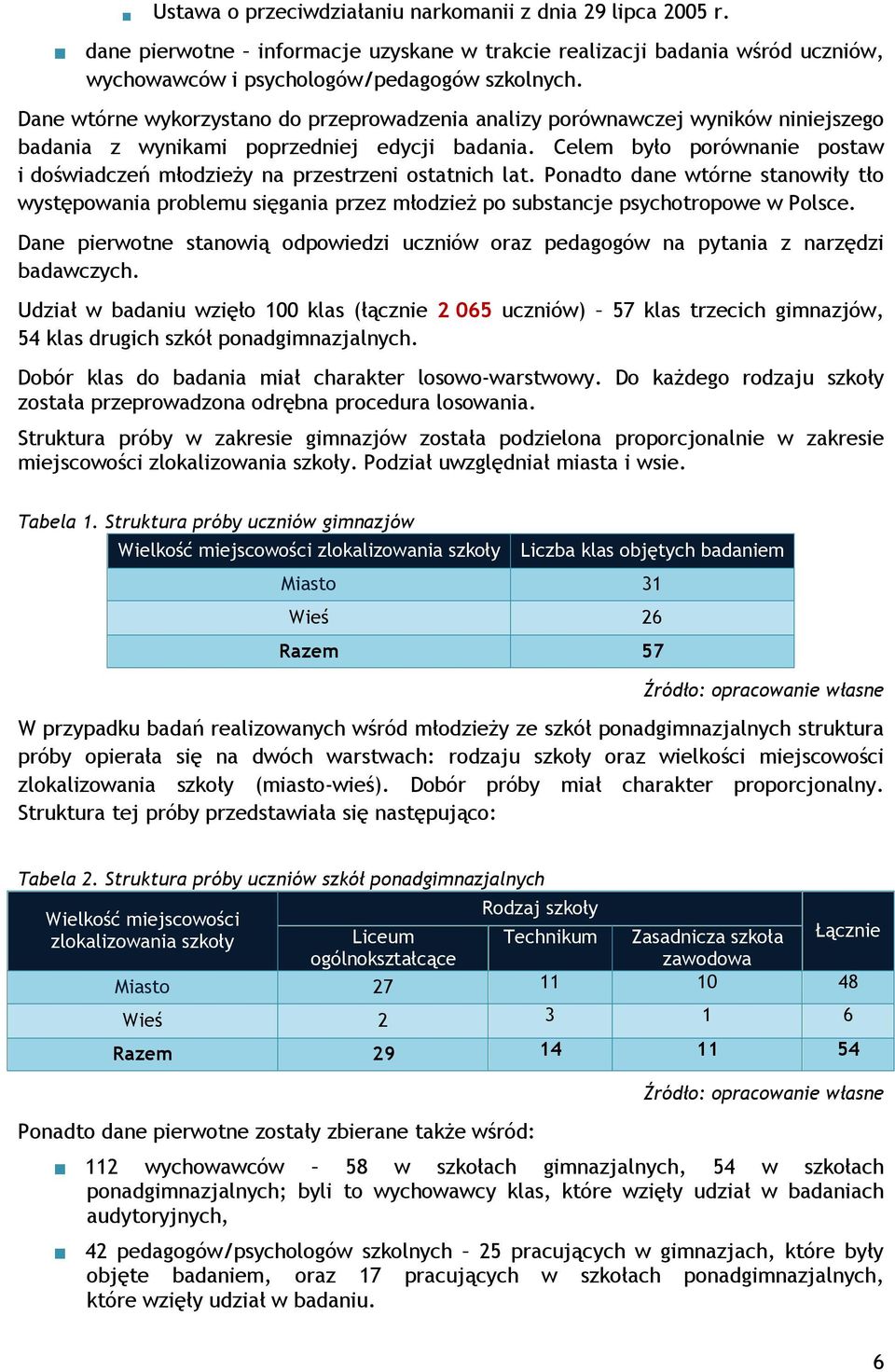 Celem było porównanie postaw i doświadczeń młodzieży na przestrzeni ostatnich lat. Ponadto dane wtórne stanowiły tło występowania problemu sięgania przez młodzież po substancje psychotropowe w Polsce.