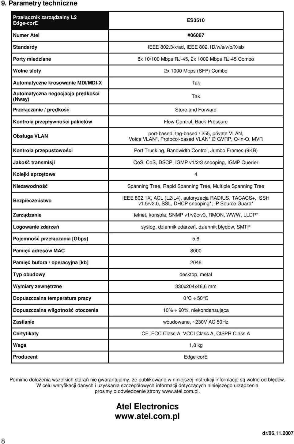 1D/w/s/v/p/X/ab 8x 10/100 Mbps RJ-45, 2x 1000 Mbps RJ-45 Combo 2x 1000 Mbps (SFP) Combo Tak Tak Store and Forward Flow-Control, Back-Pressure port-based, tag-based / 255, private VLAN, Voice VLAN*,